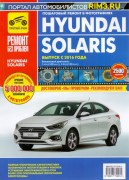 Hyundai Solaris 2016 RBP